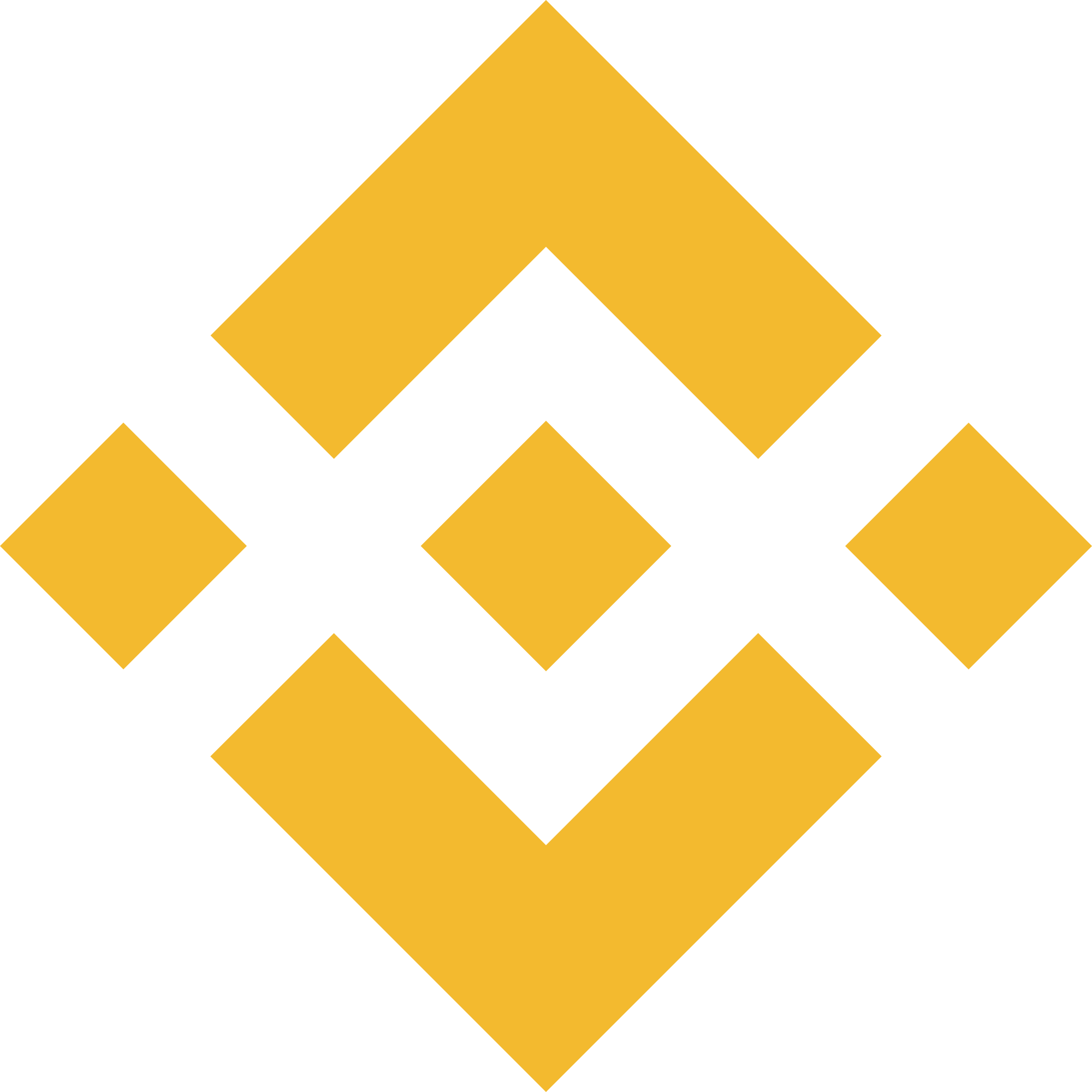 Binance Coin (BNB) logo
